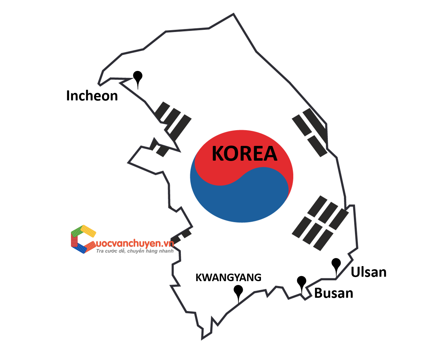 Danh Sách Các Cảng Biển Tại Korea ( Hàn Quốc )