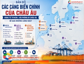 Các Cảng Biển Chính Của Châu Âu
