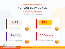 Dịch vụ chuyển phát nhanh quốc tế UPS, DHL, FedEx, SF Express